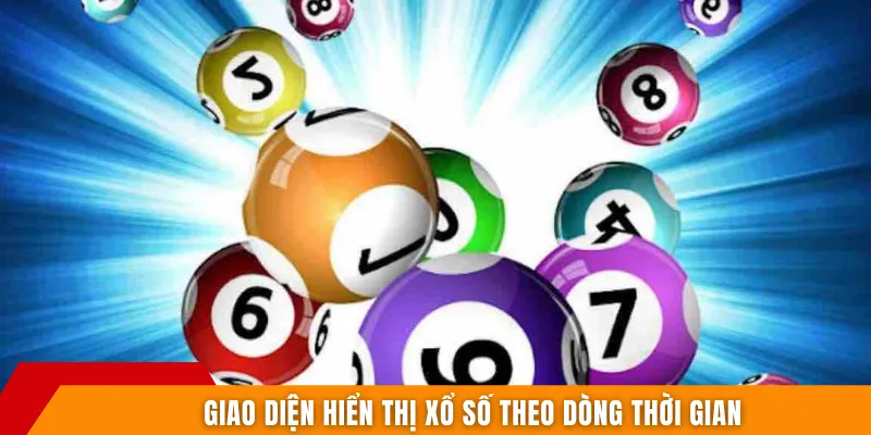 Giao diện hiển thị xổ số theo dòng thời gian